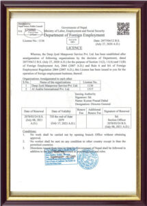 dofe-license-certificate